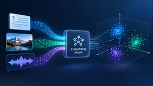 Embedding nell'AI con testo, immagine e audio trasformati in vettori
