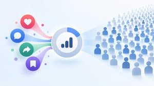 Rappresentazione visiva del rapporto tra interazioni e pubblico usato per calcolare l’engagement rate