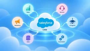 Home 8 Salesforce CRM collegato a vendite, assistenza, marketing, dati, automazioni e agenti AI
