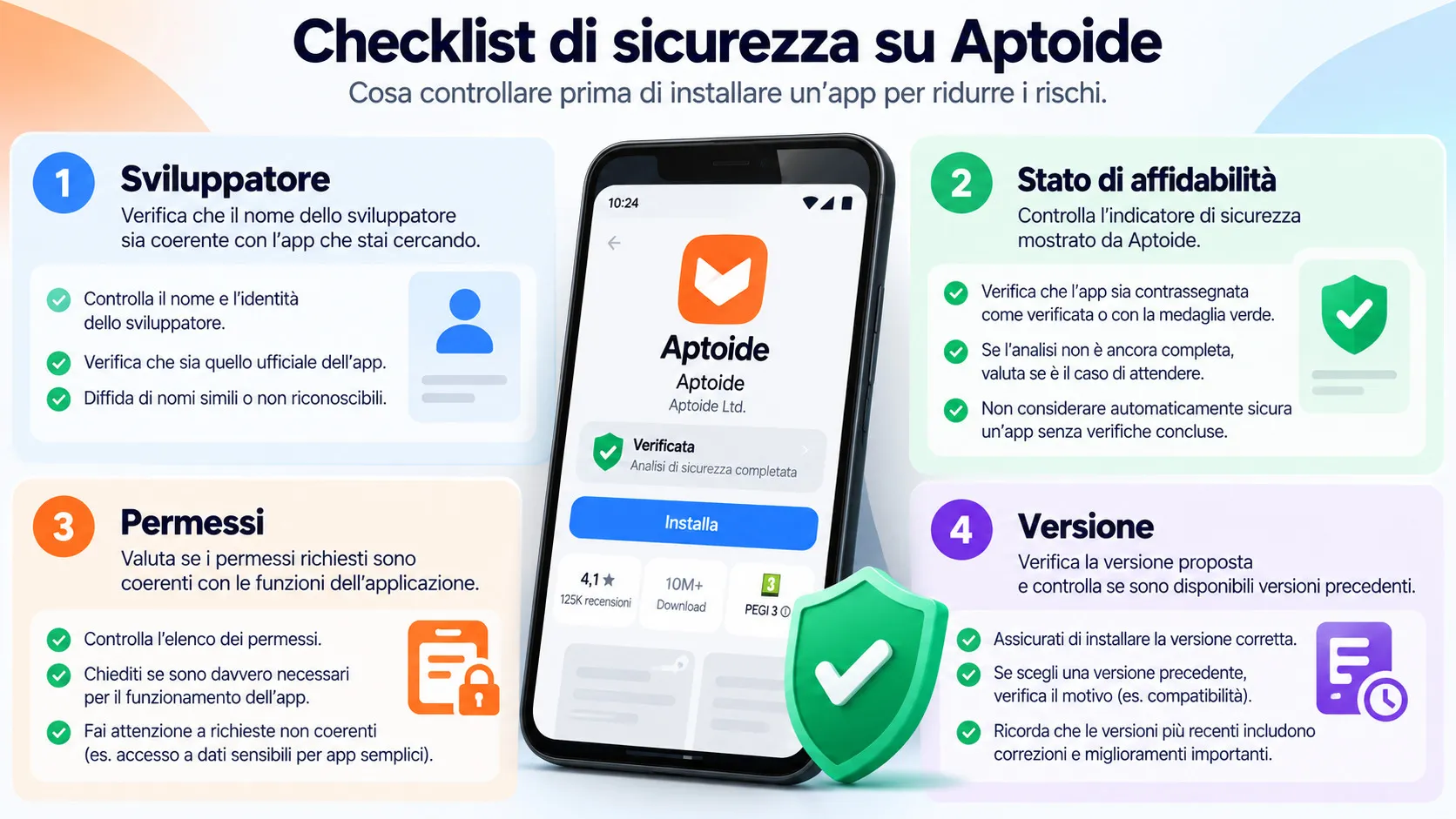 Aptoide: cos’è, come funziona, dove scaricarlo e quanto è sicuro 3 Infografica Aptoide con dispositivi supportati, installazione Android e checklist di sicurezza
