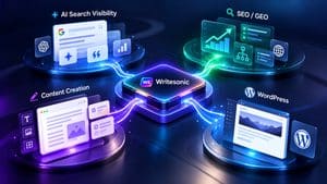 Home 8 Writesonic al centro di un ecosistema che collega AI Search Visibility, SEO e GEO, creazione di contenuti e WordPress